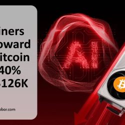 Bitcoin miners selling BTC reserves