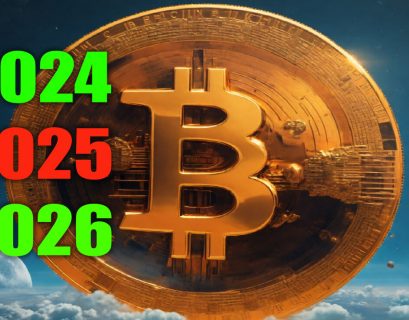 Bitcoin price chart showing cryptocurrency market uncertainty and investor sentiment in April 2026